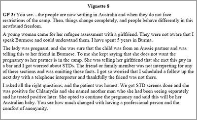 Interpreting in Sexual and Reproductive Health Consults With Burma Born Refugees Post Settlement: Insights From an Australian Qualitative Study